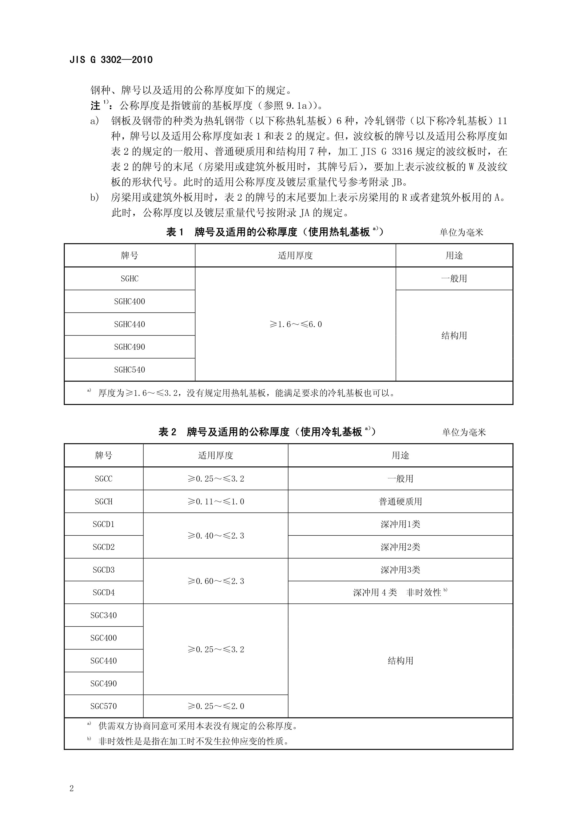 永利集团·yl(中国游)官方网站